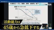 せっかく貯めた老後資金は"9割"残したまま寿命がくる…45歳で静かに消えていく｢旅行したい気持ち｣