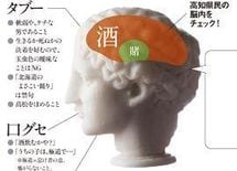 高知県民――権威には妥協しないが、酒の量で人間性を測る頑固者