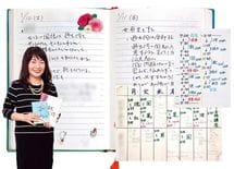 東大3兄弟の母が伝授！「子どもの成績が上がる」ノート術