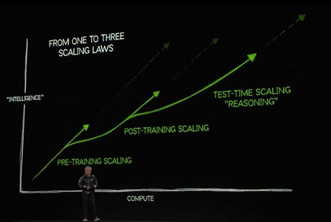 エヌビディア創業者兼CEO・ジェンスン・フアン氏の基調講演の様子