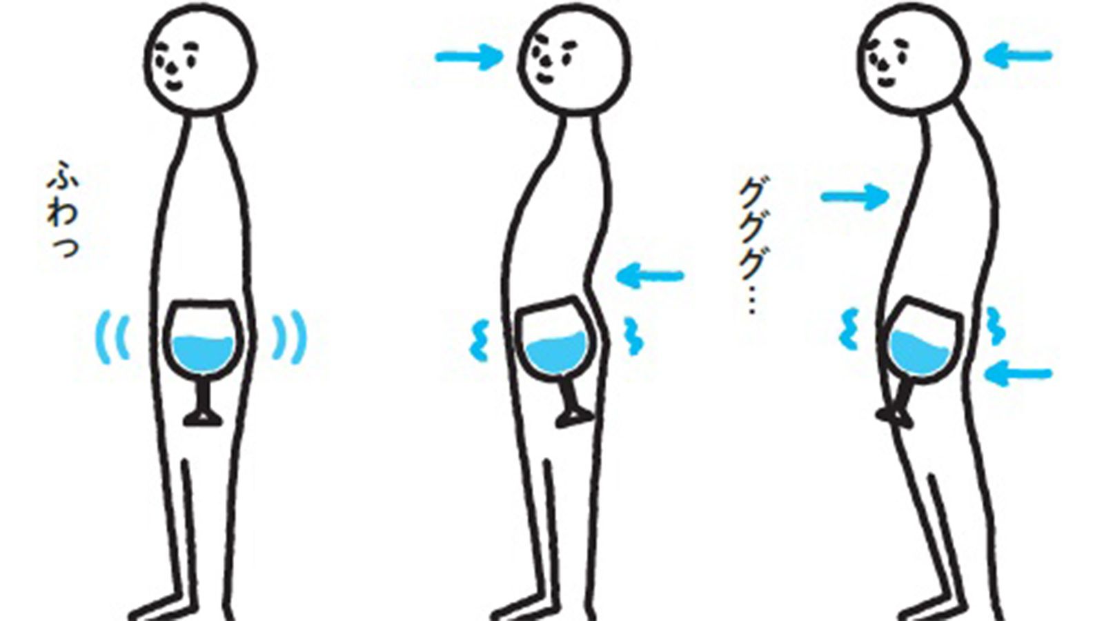 ｢あっという間に腰痛が解消する｣唱えるだけで即座に効果がある"3つのフレーズ" ｢骨盤はワイングラスの底｣