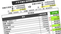 ｢もう削れない､投資で一発逆転しかない｣手取り月収27万､赤字4万でも長男は学費100万私立進学の"親不孝"