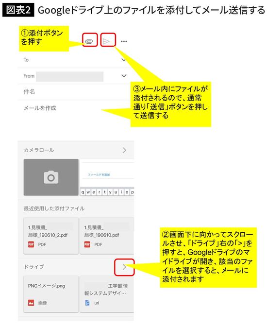 Googleドライブ上のファイルを添付してメール送信する