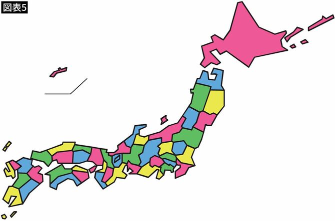 【図表5】4色で塗り分けた日本地図