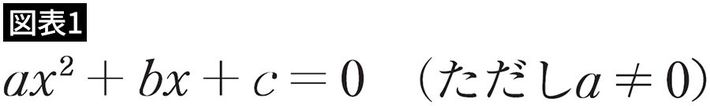 出所＝『<a href="https://www.amazon.co.jp/exec/obidos/ASIN/4046064307/presidentjp-22" target="_blank">笑わない数学</a>』