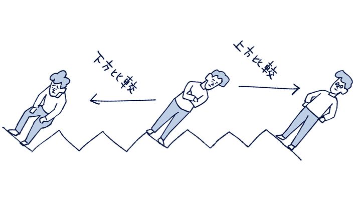 こりゃ、やらないと人生大損だわ…幸福感が高くご機嫌な人が無意識にやっている"けっこうズルい"日常習慣
