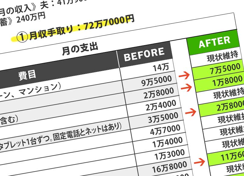 6000万タワマン族"ほぼ赤字家計"の末路 年収1500万も仮想通貨で貯金半減