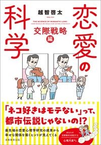書影
