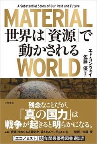 書影