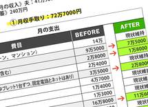 6000万タワマン族"ほぼ赤字家計"の末路