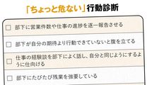 ｢あいつはバカだと言うあなたもバカ？｣精神科医監修"職場のバカ"診断45の質問…バカほどバカの自覚なし