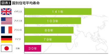 【中古】 生活保護は最低生活をどう構想したか 保護基準と実施要領の歴史分析/ミネルヴァ書房/岩永理恵 Amazon.co.jp: 生活保護は最低生活をどう構想したか: 保護基準と