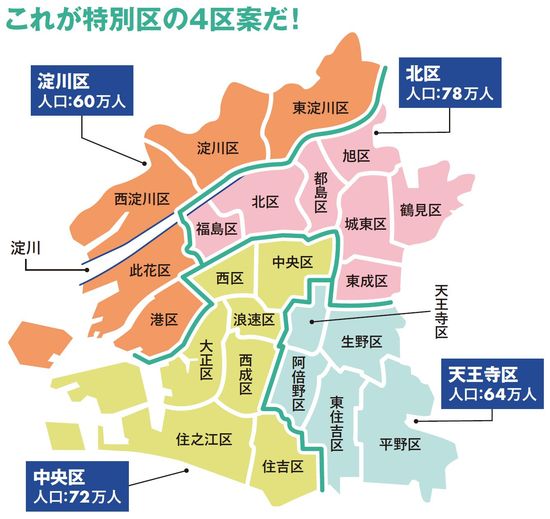 これが特別区の4区案だ！