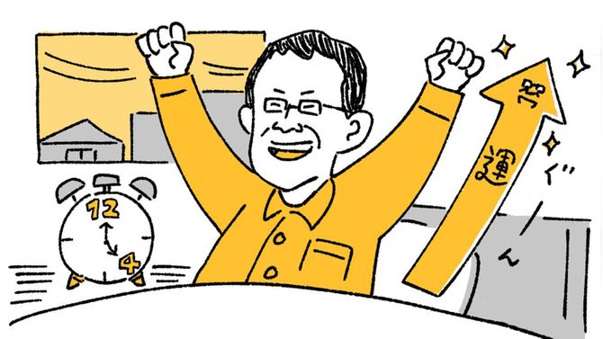 朝4時に起きる人のイラスト