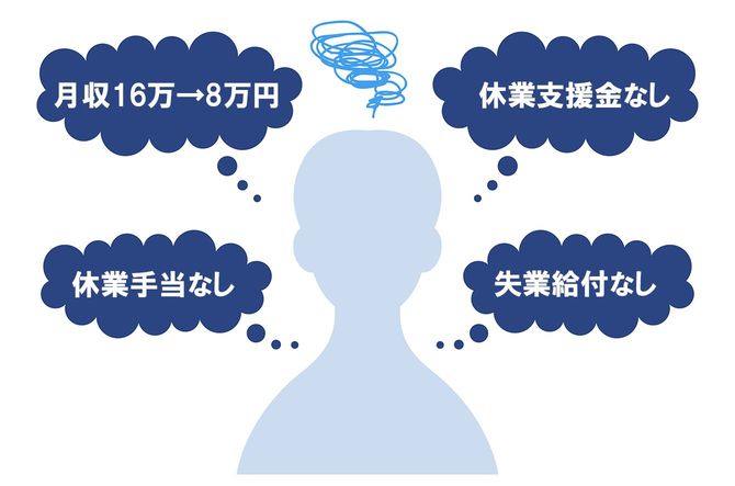 人間のシルエット