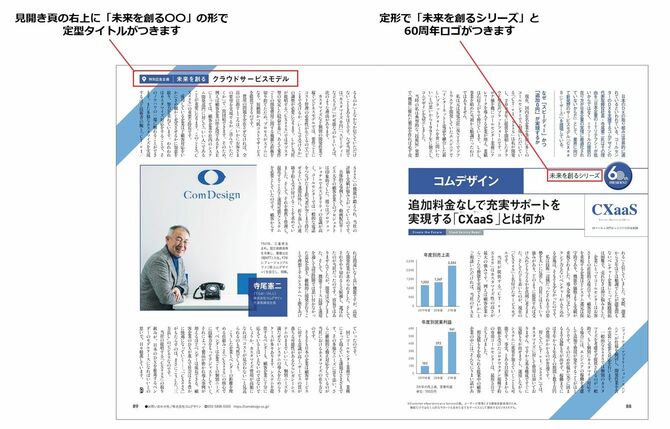 コムデザイン
