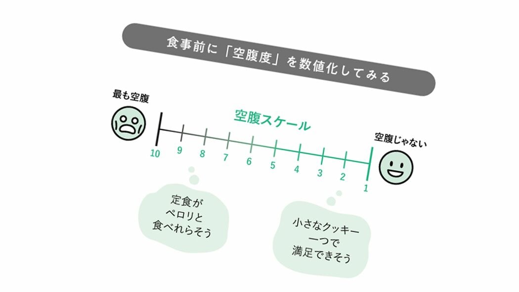 炭酸水でも麦茶でもない…医師｢食後の“まだ食べたい”口寂しさを一発で解消する“飲み物の種類”｣ 食後のデザートが頭をよぎったときにすべき唯一のこと