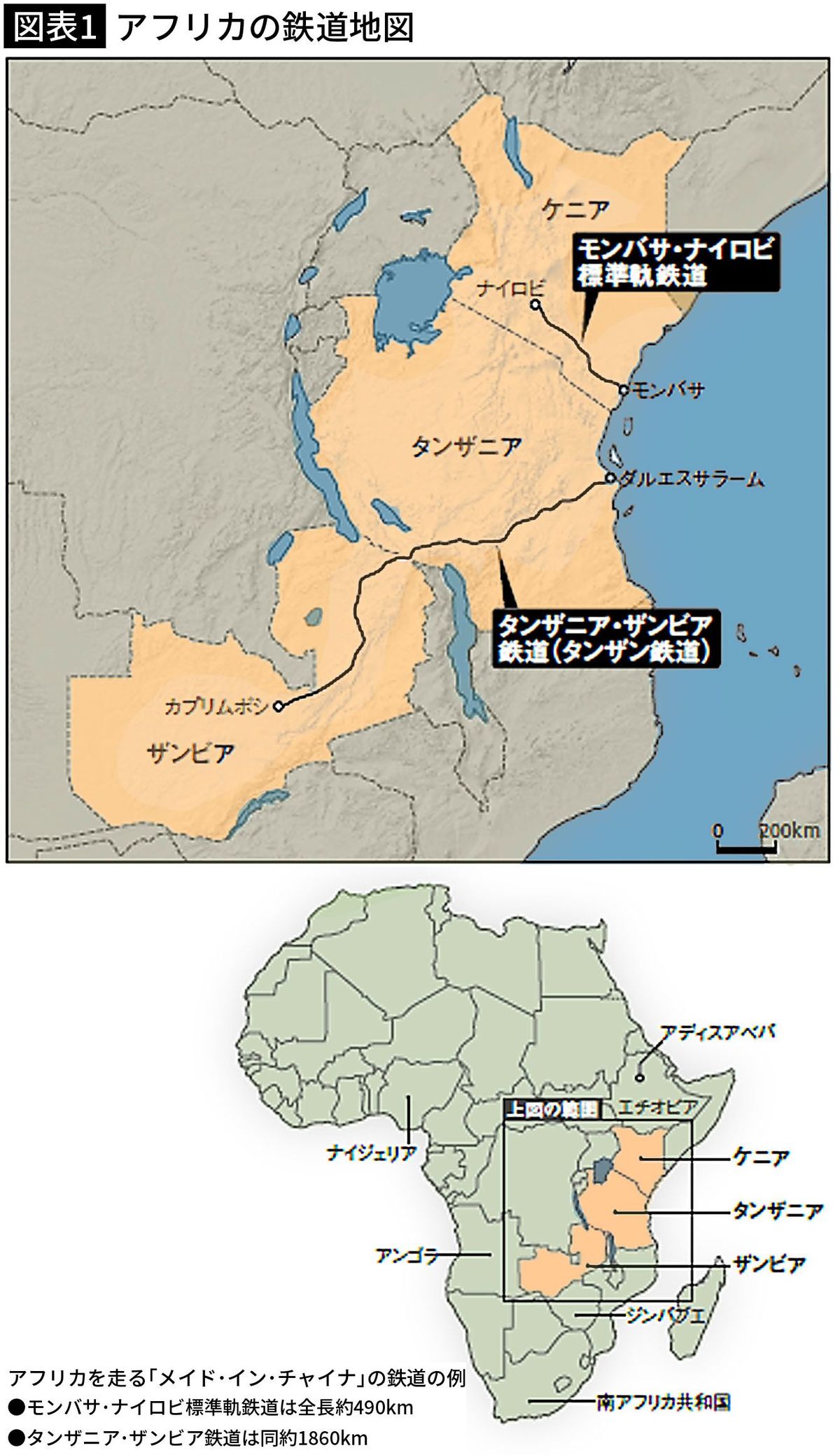 【図表1】アフリカの鉄道地図