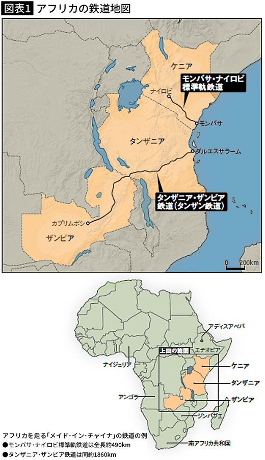 【図表1】アフリカの鉄道地図