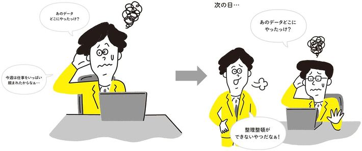 出典＝『<a href="https://www.amazon.co.jp/exec/obidos/ASIN/4833424630/presidentjp-22" target="_blank">イラストでサクッとわかる！ 認知バイアス</a>』