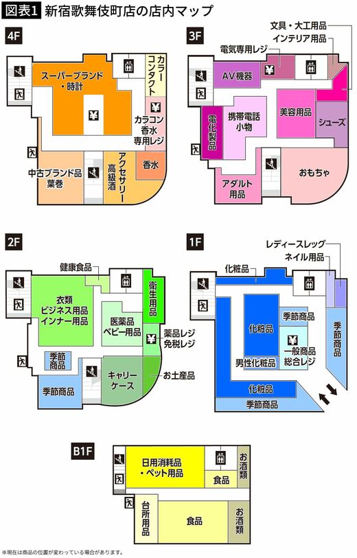 【図表1】新宿歌舞伎町店の店内マップ