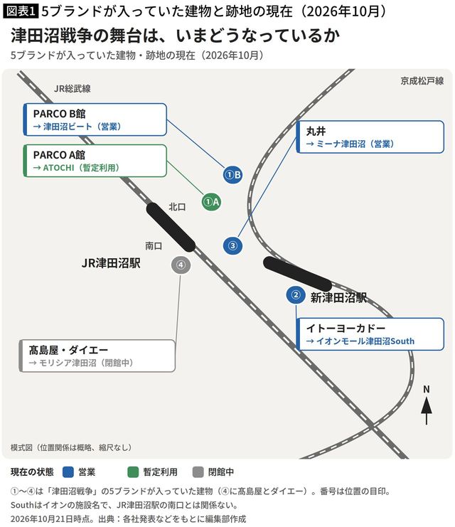 【図表】5ブランドが入っていた建物と跡地の現在(2026年10月)