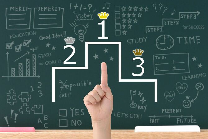 黒板に描かれたいろいろな「勝利」と表彰台