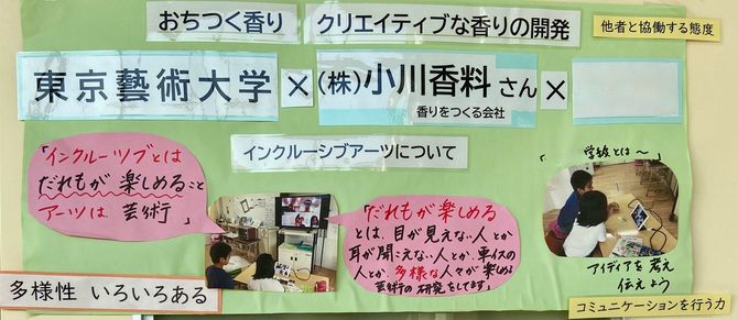 香料会社や東京芸術大学と取り組んだ「香り開発」プロジェクトに関する掲示