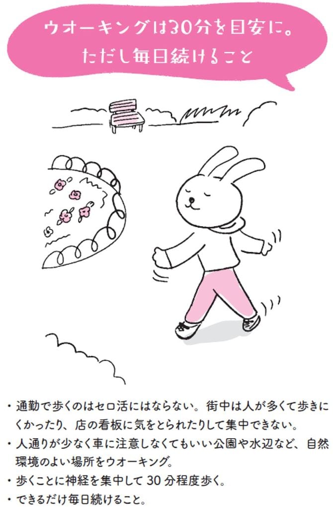 【イラスト】ウオーキングは30分を目安に。ただし毎日続けること