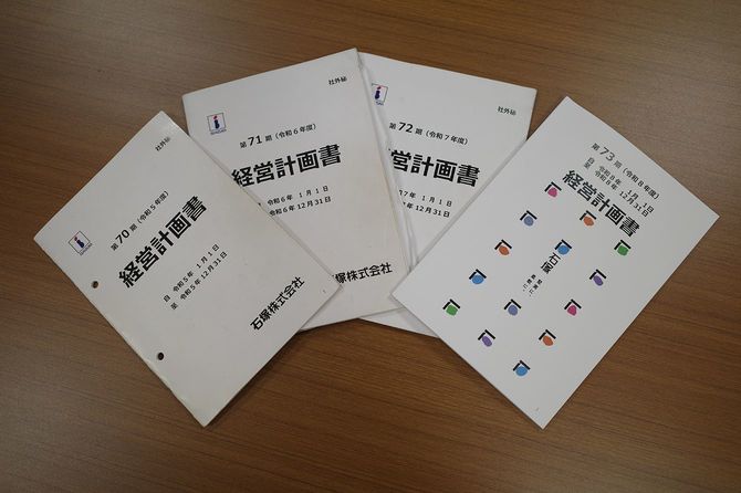 経営計画書