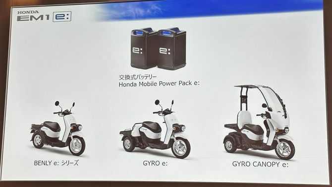 「Honda e: ビジネスバイクシリーズ」