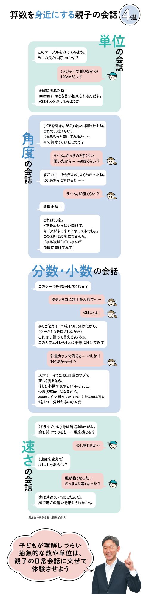 【画像1】