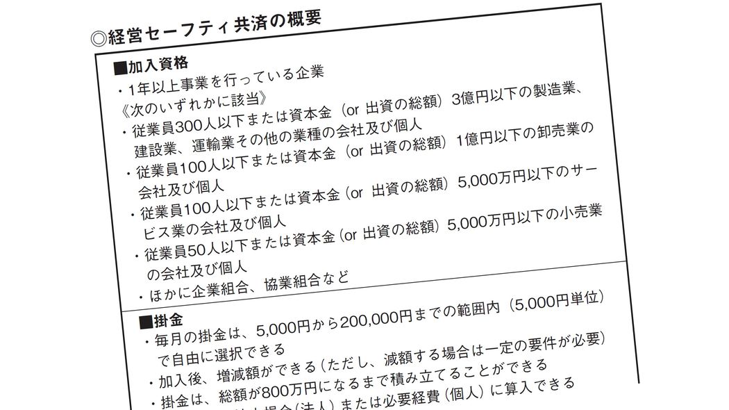 これで期末に240万円の所得を一気に減らせる…元国税調査官も愛用の"最も優れた節税アイテム"とは 積立金の借入れも可能で金融商品として非常に有利