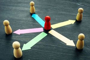 中央の赤い人形から伸びる5本の矢印の先に黄色い人形