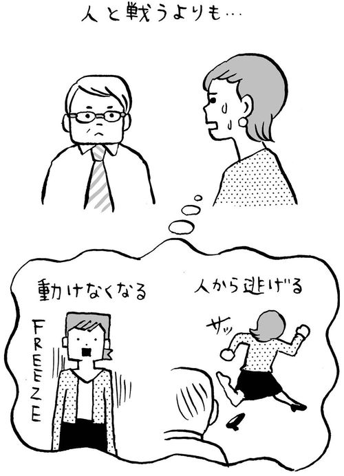 人と戦うよりも…動けなくなる、人から逃げる