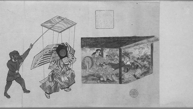 神田明神祭礼絵巻（部分）