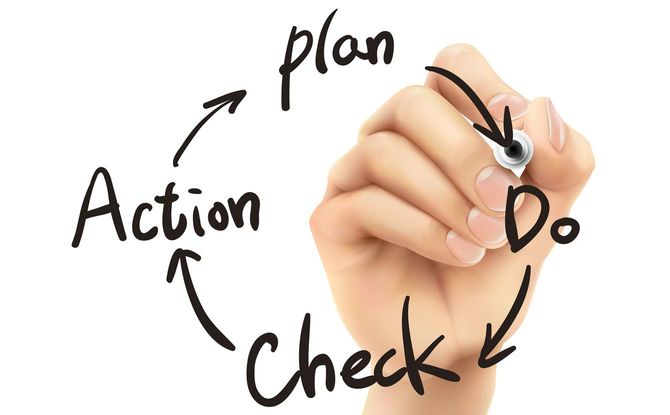PDCAを描く手