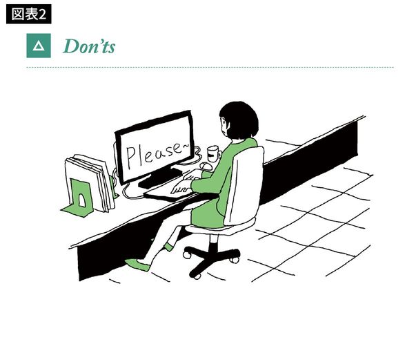 メールに返信してください。