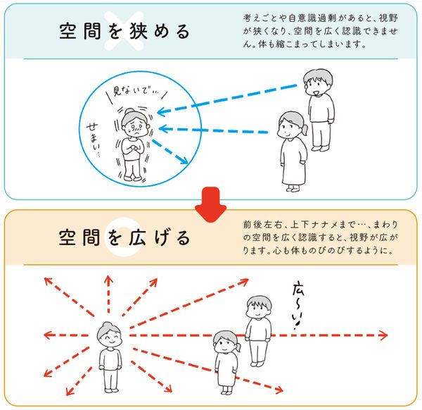 『すごい自然体に読むだけでなれる4コママンガ』より