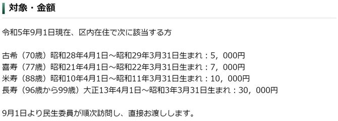 新宿区ウェブサイトにある「ことぶき祝金」の説明文。