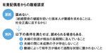 有責配偶者からの離婚請求