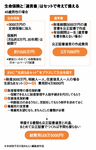 生命保険と「遺言書」はセットで考えて備える