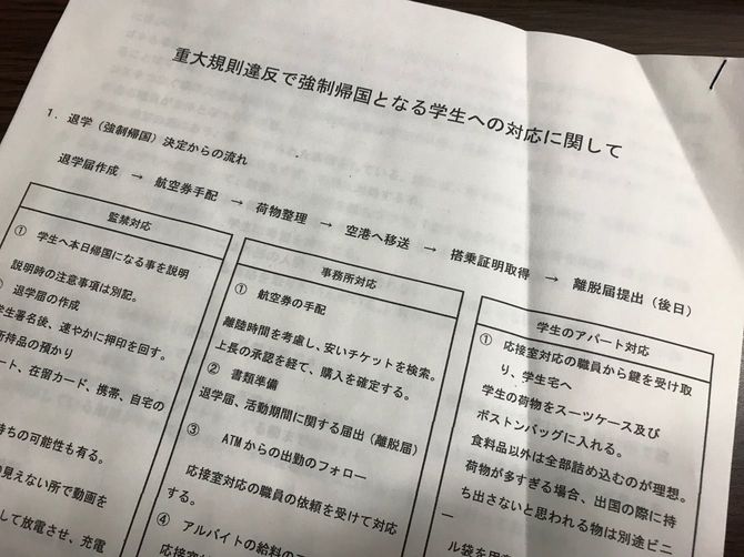 筆者が入手した「強制帰国マニュアル」