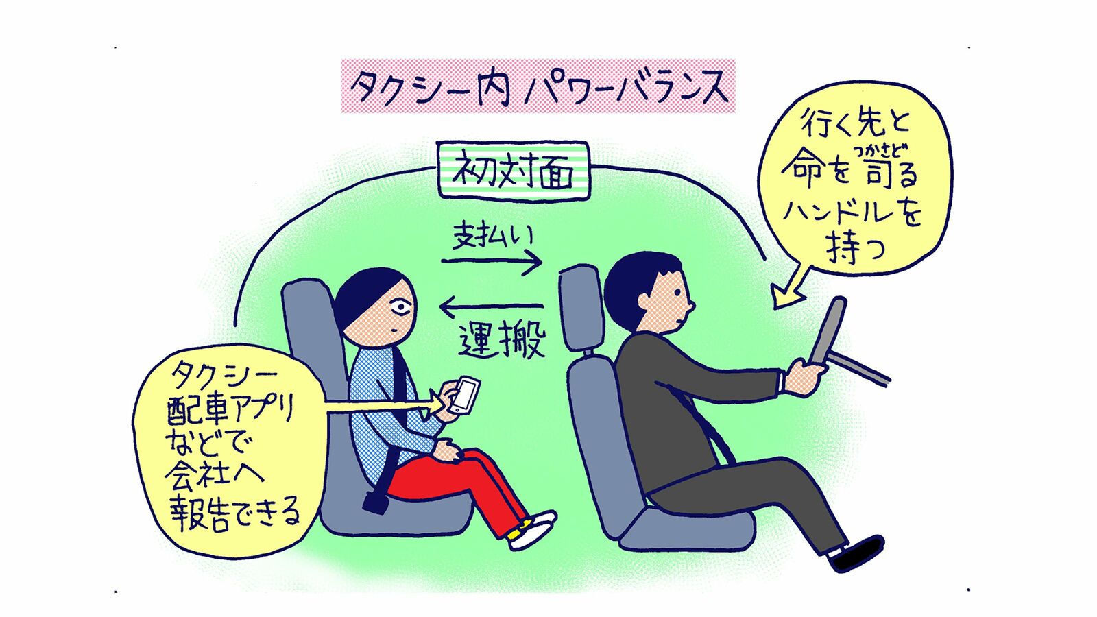 ｢こっちの道でいいかな? はーい｣40代漫画家が"タメ口"のタクシー運転手にイラっとしてとった行動 なぜ客の側が相手の世界観に合わせなくてはならないのか