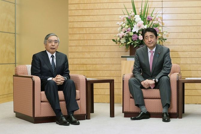 安倍晋三首相(右)と会談する日本銀行の黒田東彦総裁