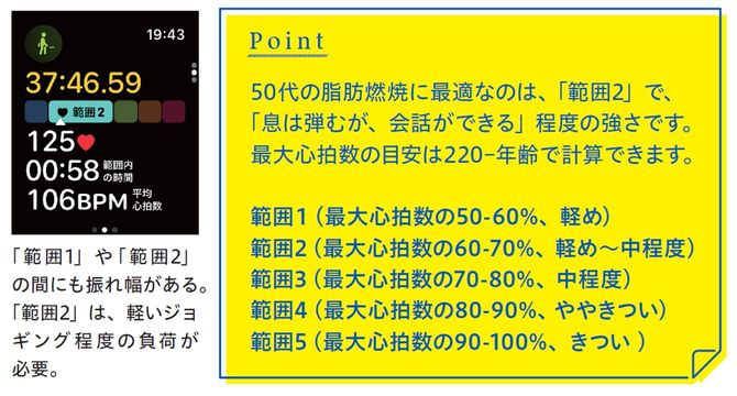 あ