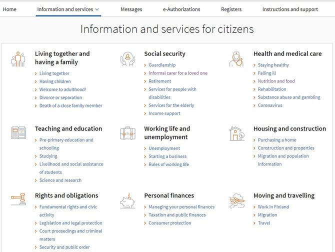 Suomi.fiで可能なサービスの一覧