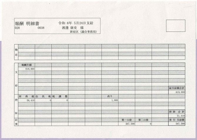新宿区議・渡辺やすし氏の給与明細。報酬月額は61万9000円、所得税などの控除が5万410円で、振込額は56万7590円と書かれている。