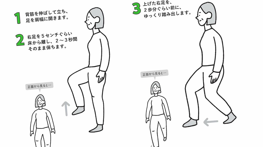 ジムに通わず､自宅でできる…1日10回で下半身のヨボヨボ化を防ぐ､整形外科医が推す｢ゆる腰下げ体操｣の中身