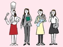 起業に「向く人」「向かない人」